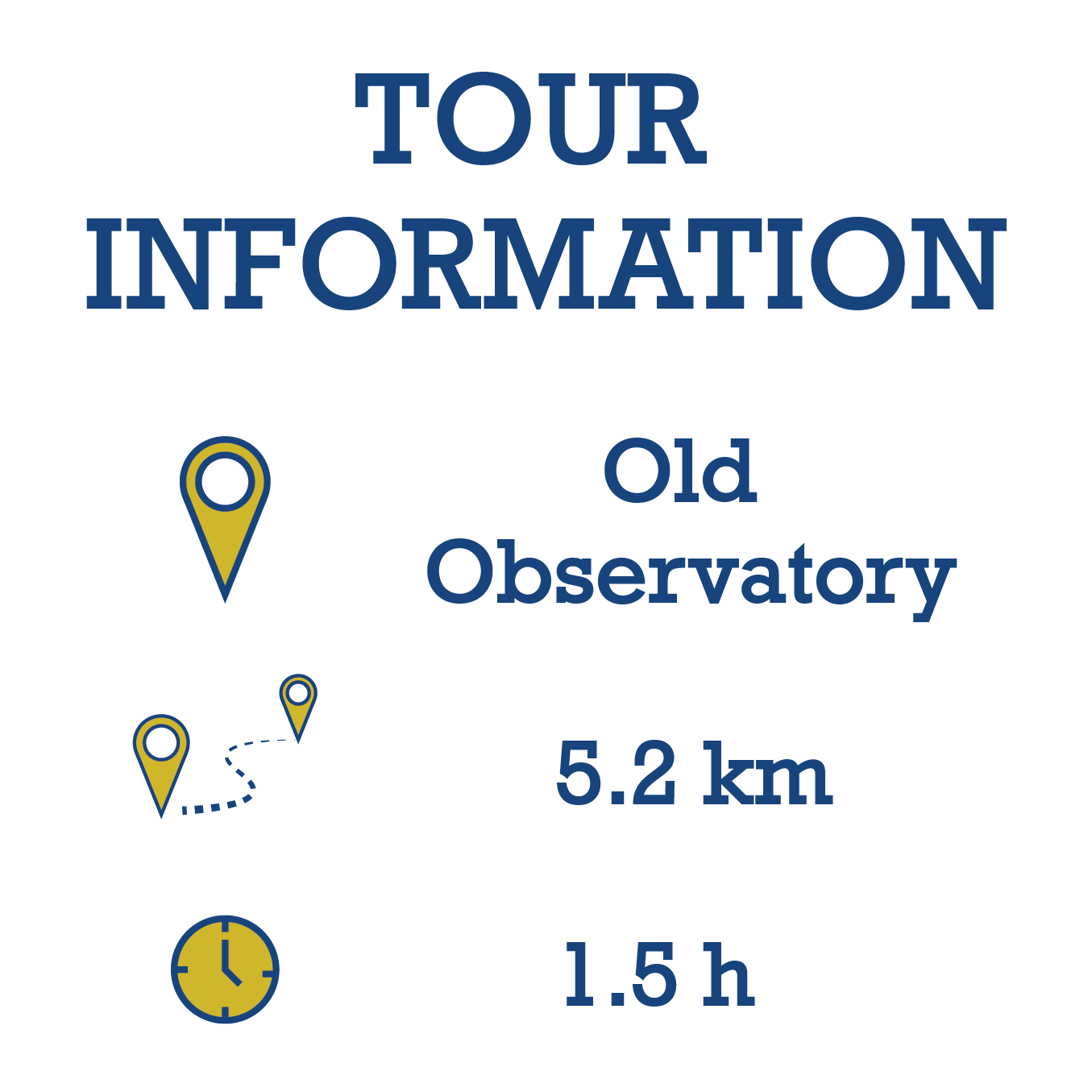 Tour information: 5.2km walk with 1.5 hour duration starting at the Old Observatory.