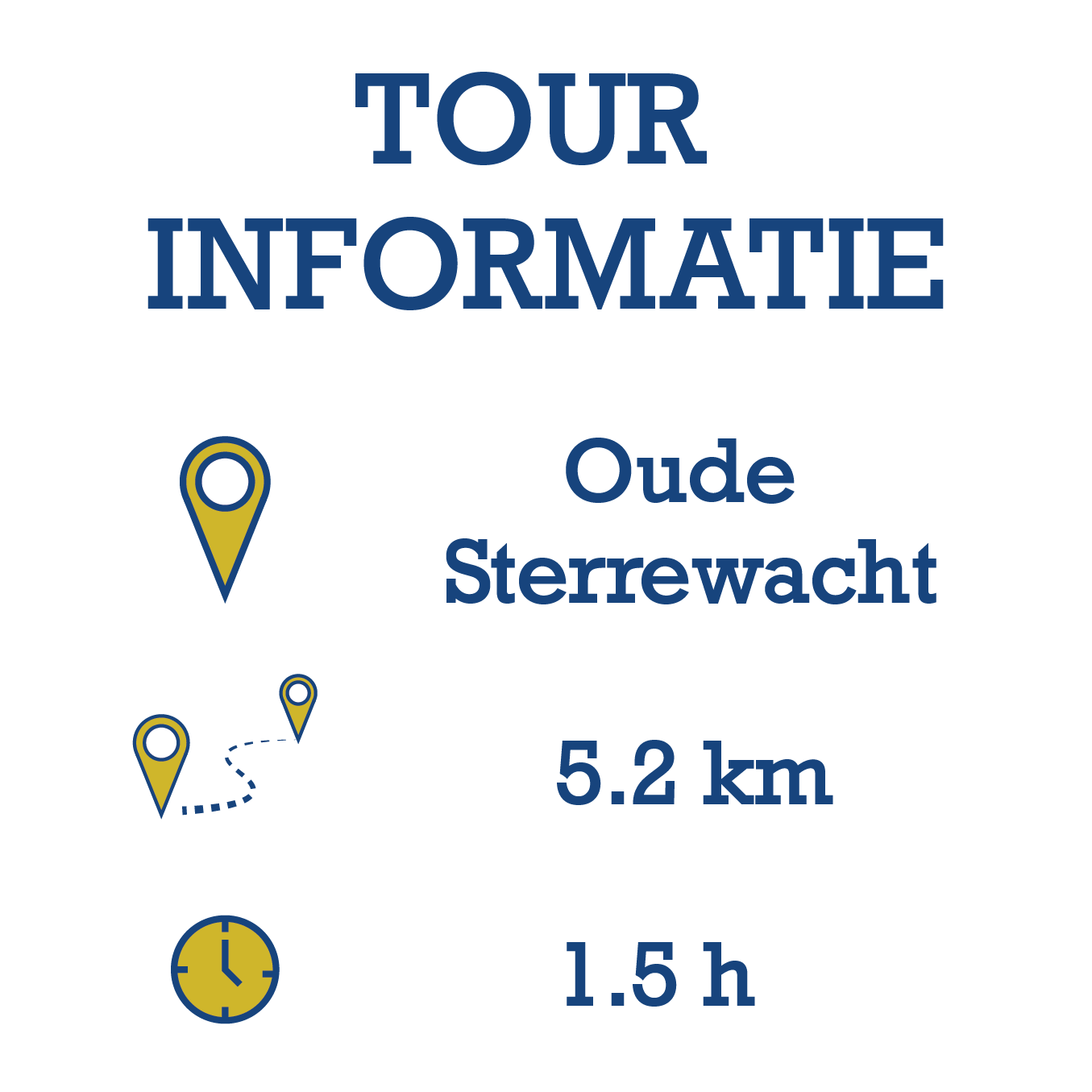 Tourinformatie: 5,2 km wandelen met een duur van 1,5 uur vanaf de Oude Sterrewacht.